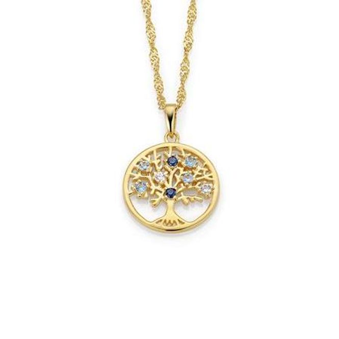 Hovedbilde GD Signatur Tree of life ...